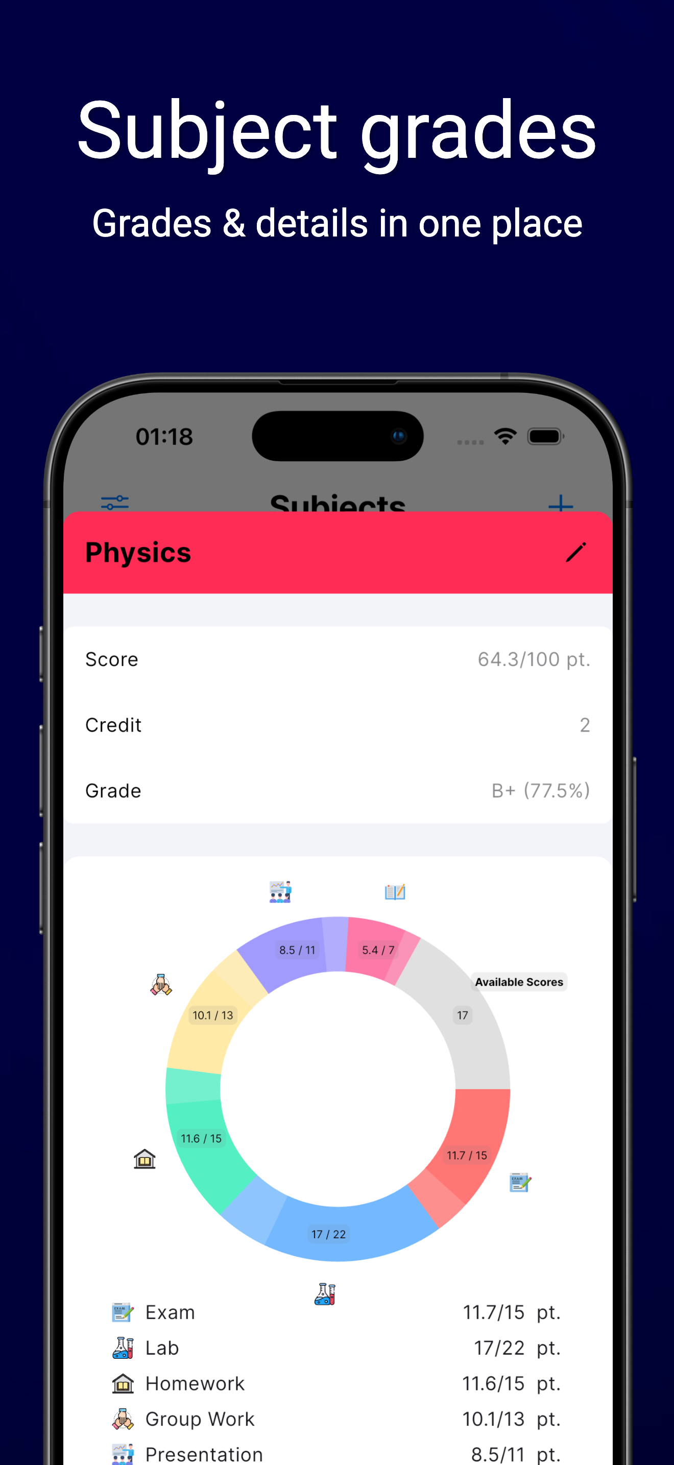 Study Timetable — main timetable view